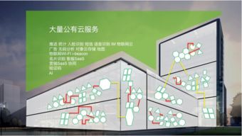 混合模式 为何成为市场占有率最高的App开发技术