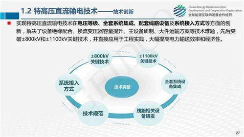 全球能源互联网关键技术发展与展望